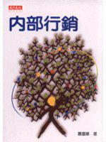 內部行銷