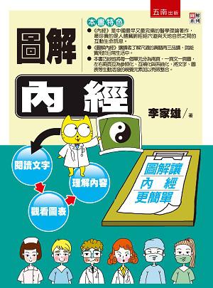 圖解內經