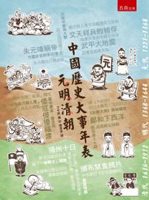 中國歷史大事年表:元明清朝
