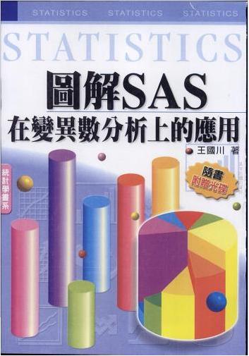 圖解SAS在變異數分析上的應用