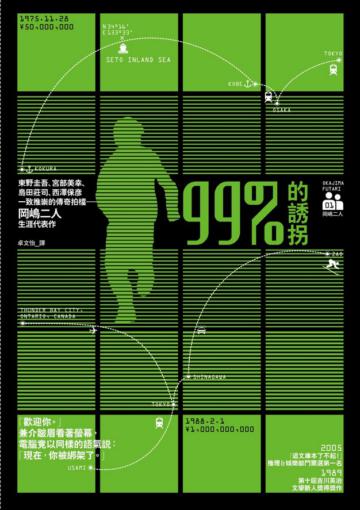 99%的誘拐