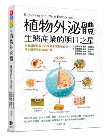 植物外泌體：生醫產業的明日之星