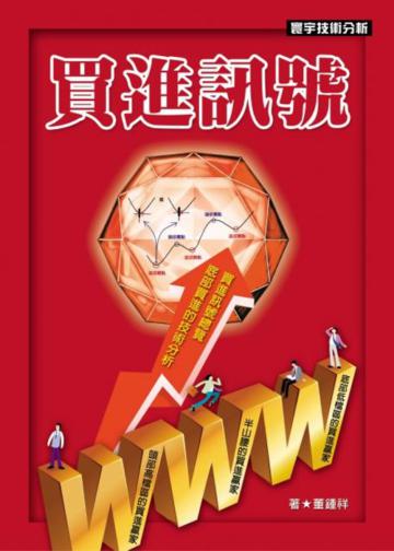 買進訊號