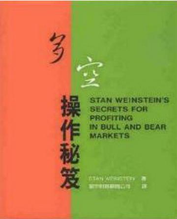 多空操作秘笈