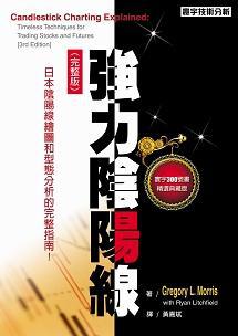 強力陰陽線(完整版)