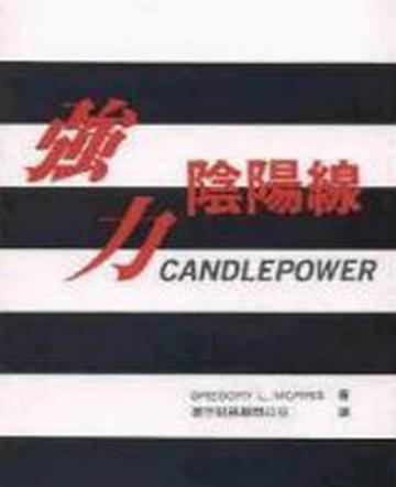 強力陰陽線