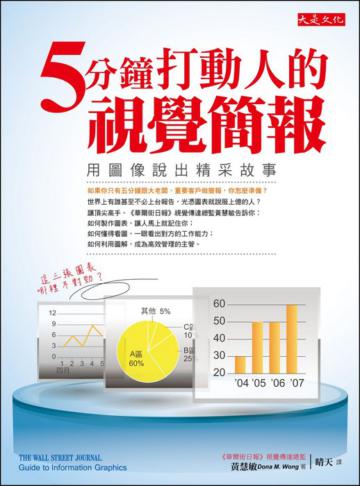 5分鐘打動人的視覺簡報 ──用圖像說出精采故事