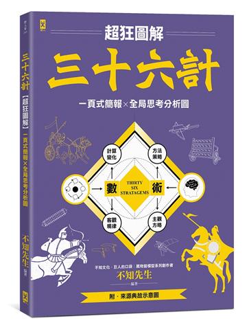 三十六計【超狂圖解】：一頁式簡報╳全局思考分析圖（附．來源典故示意圖）