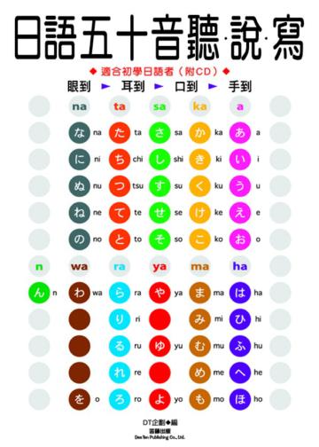 日語五十音聽．說．寫