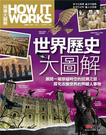 《How It Works知識大圖解》──世界歷史大圖解