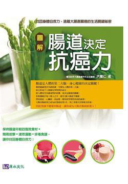 【圖解】腸道決定抗癌力