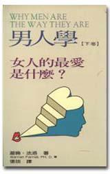 男人學(上)