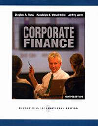 Corporate Finance
