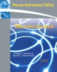 Microeconomics （PIE）
