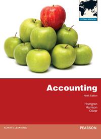Accounting