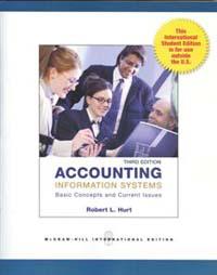 Accounting Information Systems： Basic Concepts and Current issues