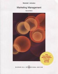 Marketing Management
