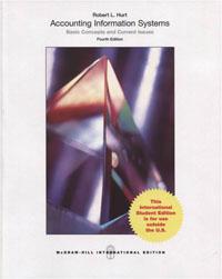 Accounting Information Systems： Basic Concepts and Current issues