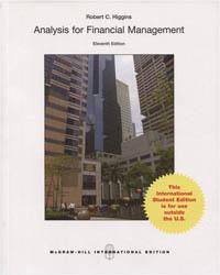 Analysis for Financial Management