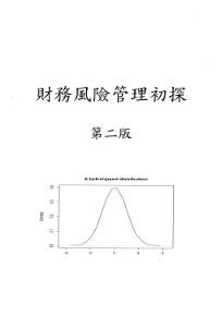 財務風險管理初探