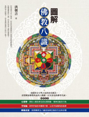 圖解佛教八識