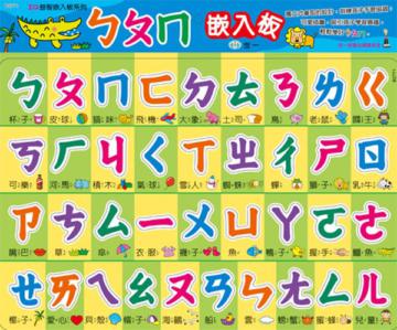 ㄅㄆㄇ嵌入板