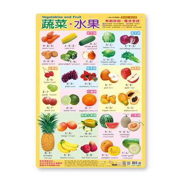 蔬菜‧水果掛圖（捲式）