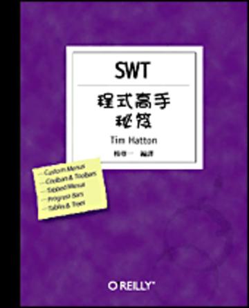SWT 程式高手秘笈
