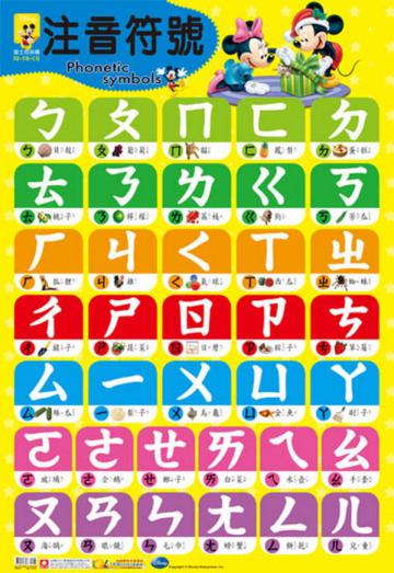 迪士尼掛圖:注音符號