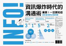 INFO！INFO！：資訊爆炸時代的溝通術