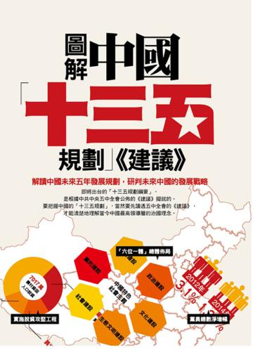 圖解中國「十三五規劃」《建議》