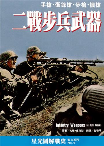 二戰步兵武器：手槍、衝鋒槍、步槍、機槍