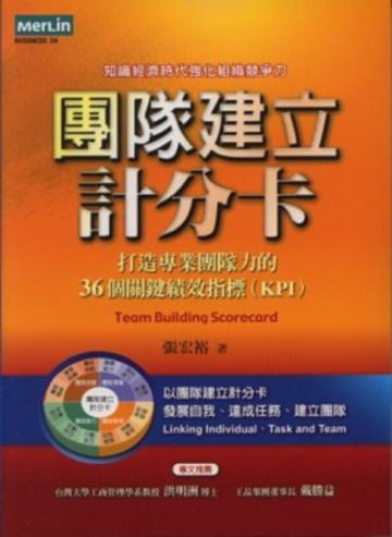 千年好運方程式