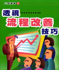 透視流程改善技巧