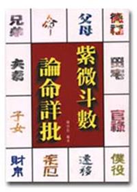 紫微斗數看股市