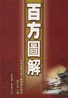 百方圖解