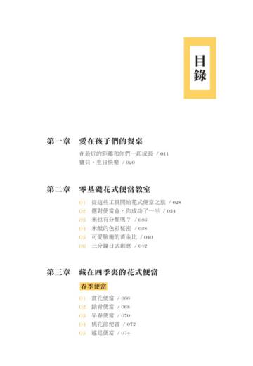 給孩子的最萌便當