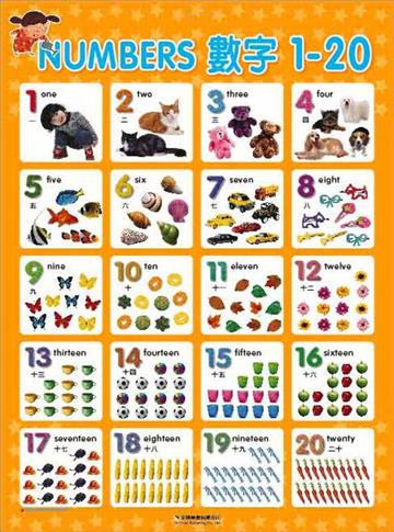 企鵝掛圖：NUMBERS數字1—20