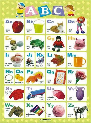 企鵝掛圖：ABC