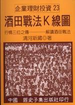 酒田戰法K線圖