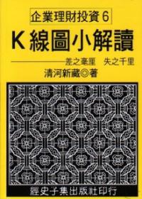 K線圖小解讀