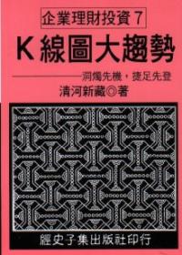 K線圖大趨勢