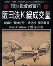阪田法Ｋ線成交量（新版）