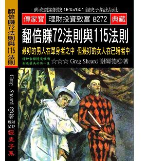 翻倍賺72法則與115法則:最好的男人在單身者之中 但最好的女人在已婚者中