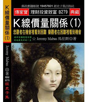 Ｋ線價量關係（1）：悲觀者在機會裡看到困難 樂觀者在困難裡看到機會