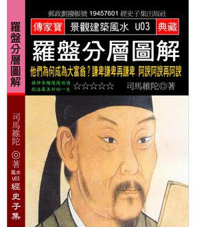 羅盤分層圖解：他們為何成為大富翁？謙卑謙卑再謙卑 阿諛阿諛再阿諛