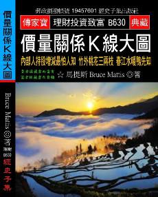 價量關係Ｋ線大圖：內部人持股增減最怕人知 竹外桃花三兩枝 春江水暖鴨先知