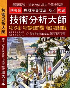 技術分析大師：叫好又叫座：叫好是其信念的質量 叫座是其信徒的數量