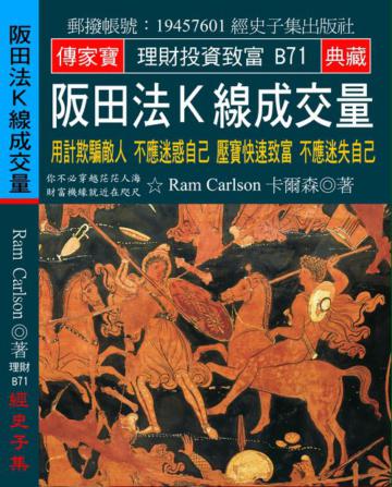 阪田法K線成交量：用計欺騙敵人 不應迷惑自己 壓寶快速致富 不應迷失自己