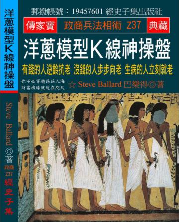 洋蔥模型Ｋ線 神操盤：有錢的人逆齡抗老 沒錢的人步步向老 生病的人立刻就老